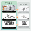 Př&iacute;rodn&iacute; prodloužen&iacute; řas DIY Lash D Curl Lash Clusters
