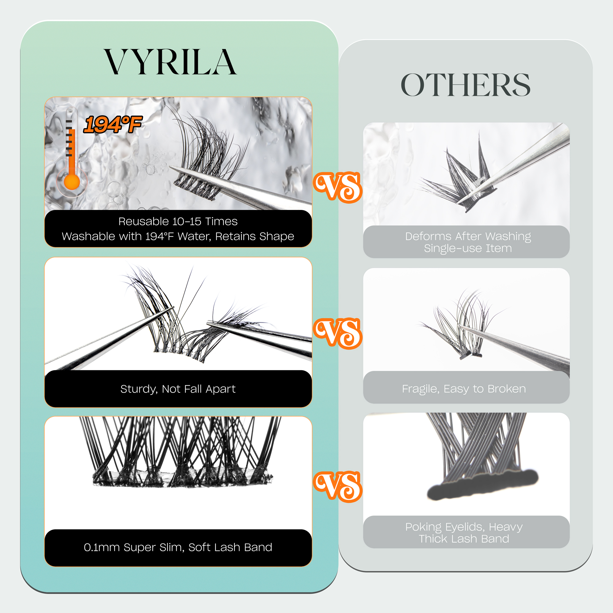 Př&iacute;rodn&iacute; prodloužen&iacute; řas DIY Lash D Curl Lash Clusters